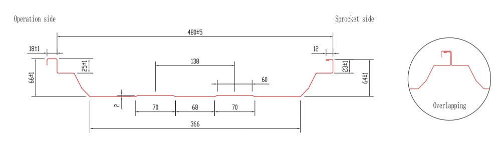 Standing Seam Roof Profile (SSR)